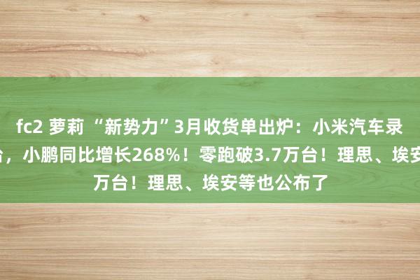 fc2 萝莉 “新势力”3月收货单出炉：小米汽车录用超2.9万台，小鹏同比增长268%！零跑破3.7万台！理思、埃安等也公布了